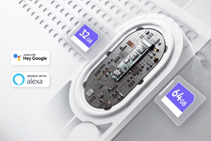 Psync Camera Genie S | Indoor Smart Home Camera | Psync