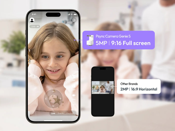 ai home security camera